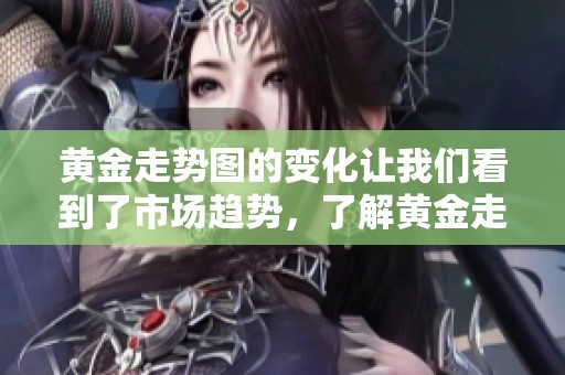 黄金走势图的变化让我们看到了市场趋势，了解黄金走势至关重要