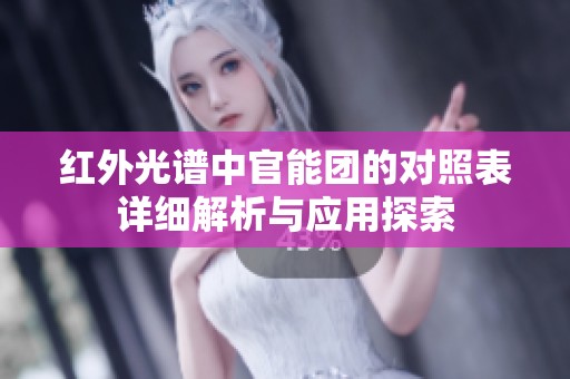 红外光谱中官能团的对照表详细解析与应用探索