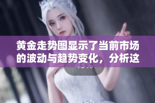 黄金走势图显示了当前市场的波动与趋势变化，分析这些数据至关重要